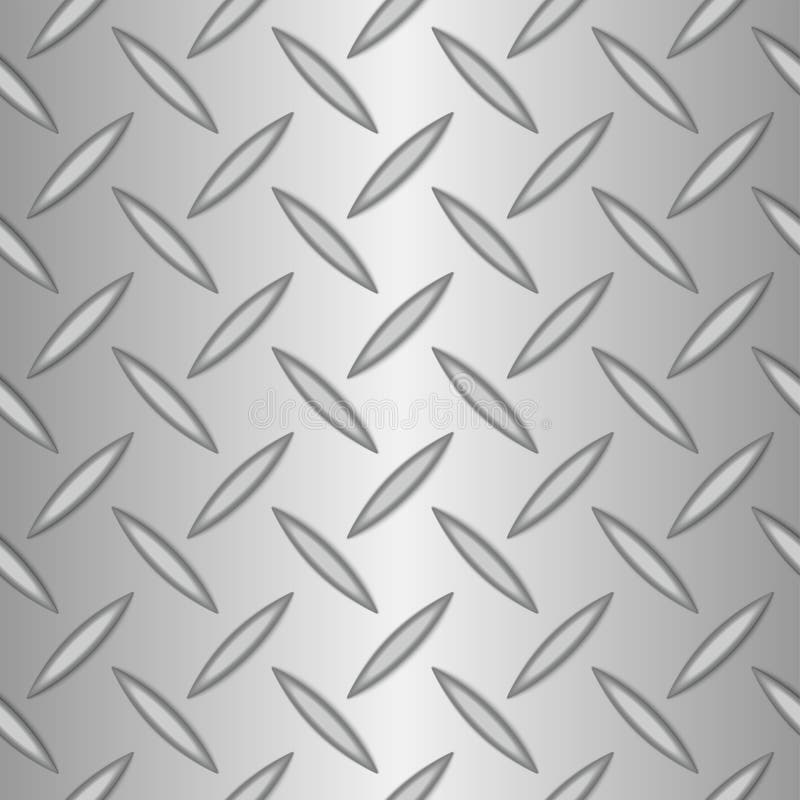 Grungry Metal Diamond Plate Stock Photo  Download Image Now  Diamond Plate  Backgrounds Dirty  iStock