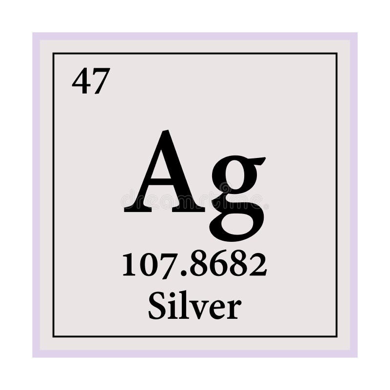 silver periodic table silver periodic table