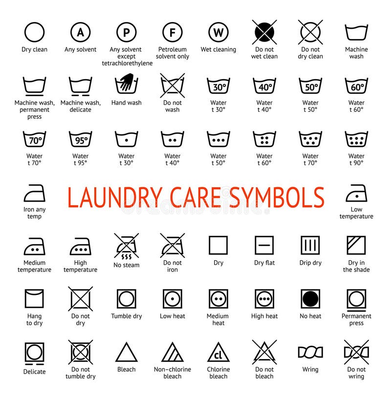 Simboli di cura della lavanderia icone di pulizia impostate