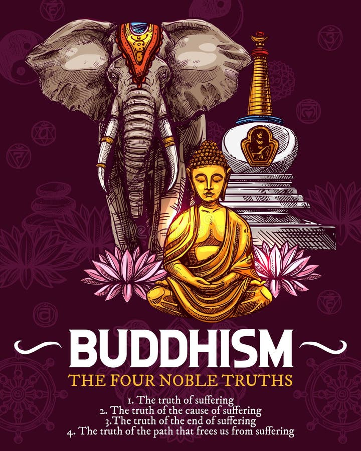 Simboli di religione di buddismo, schizzo di vettore