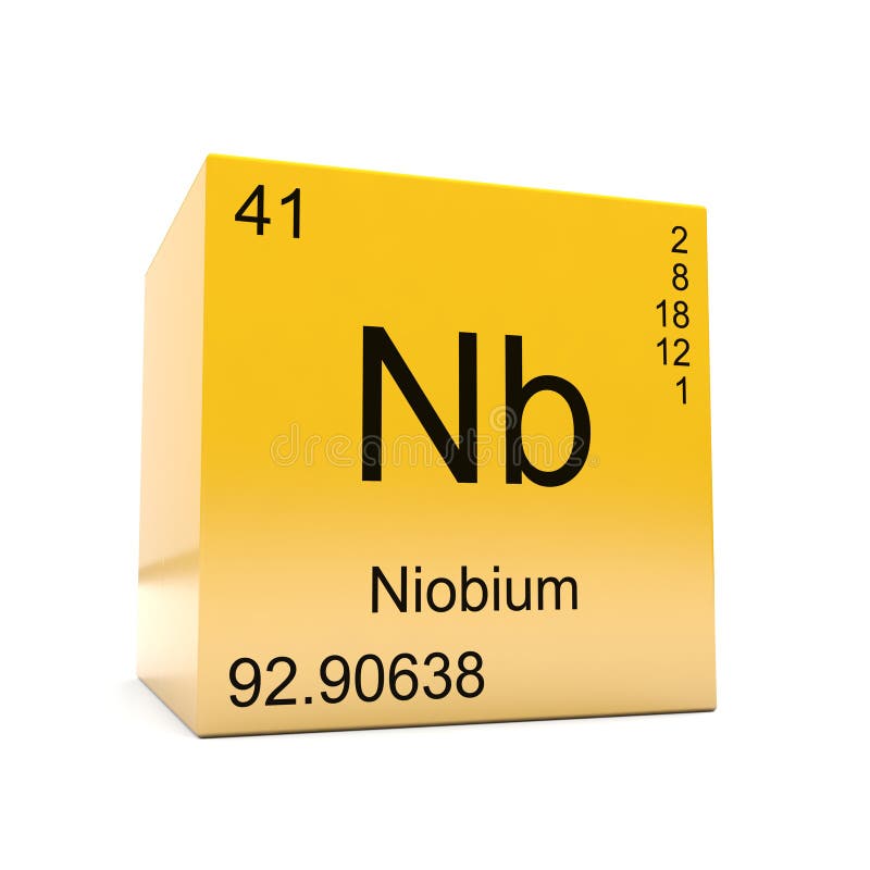 Simbolo Dell'elemento Chimico Del Niobio Dalla Tavola Periodica Illustrazione di Stock - Illustrazione di niobio, scuola: 116259602