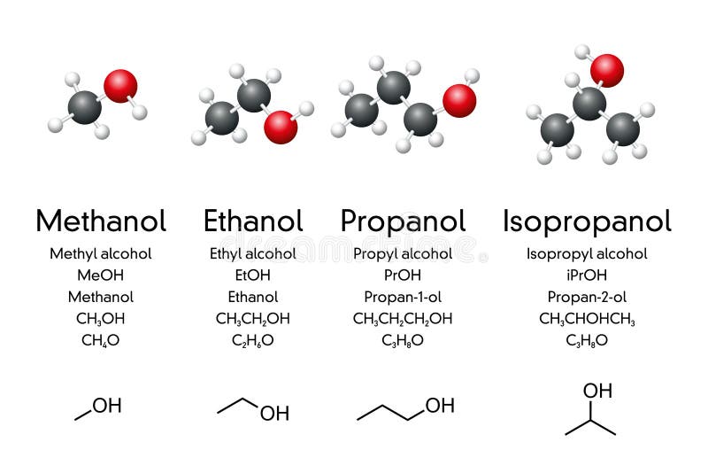 Methanol CH3OH Molecule Model And Chemical Formula Of Methyl Alcohol 