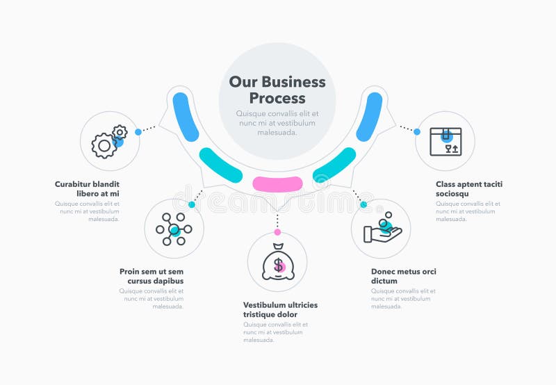 Simple concept for business process diagram with five steps and place for your description stock illustration