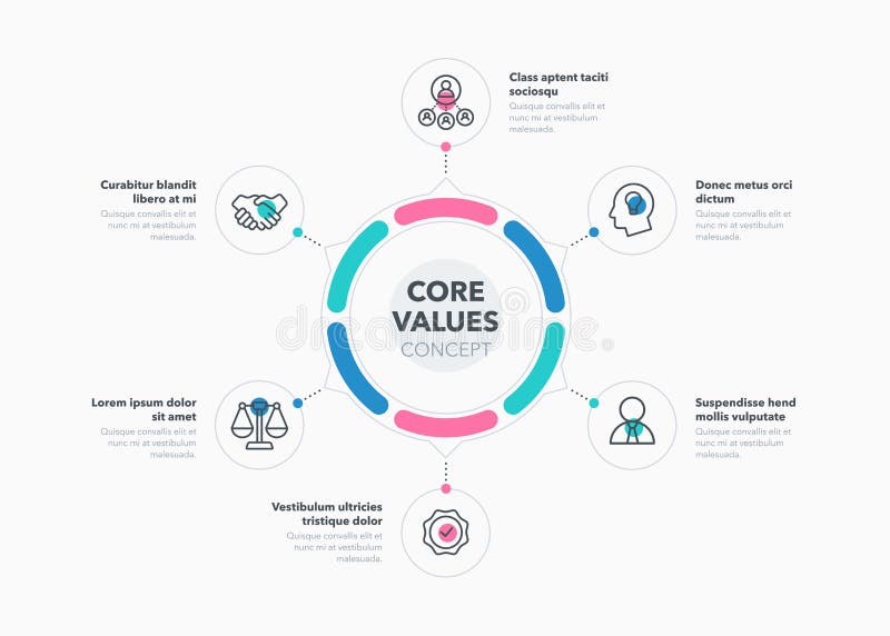 Simple concept for core value diagram with six steps and place for your description royalty free illustration