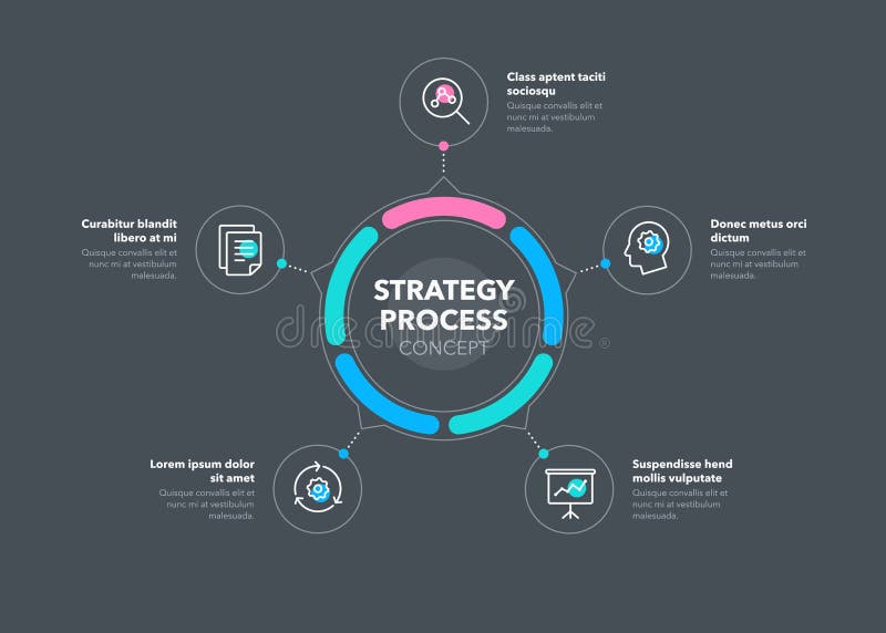 Simple concept for strategy process diagram with five steps and place for your description - dark version stock illustration