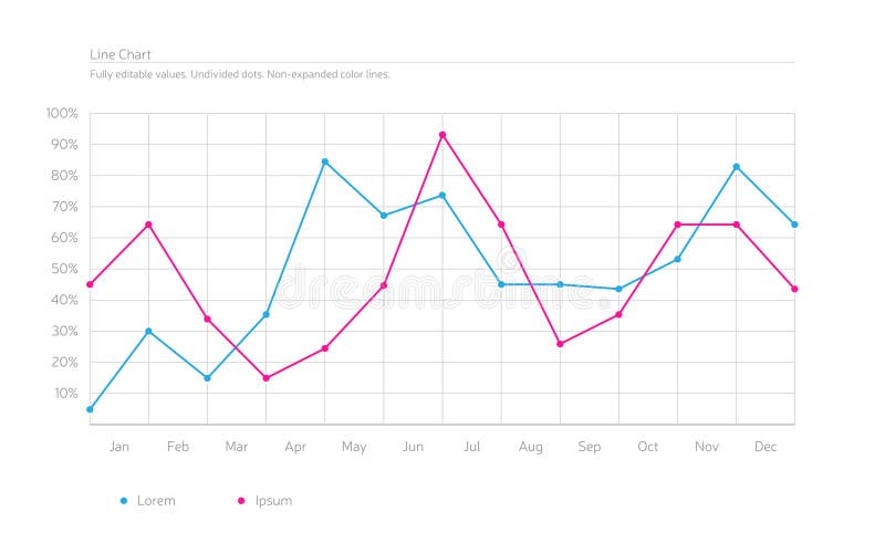 Color Line Chart