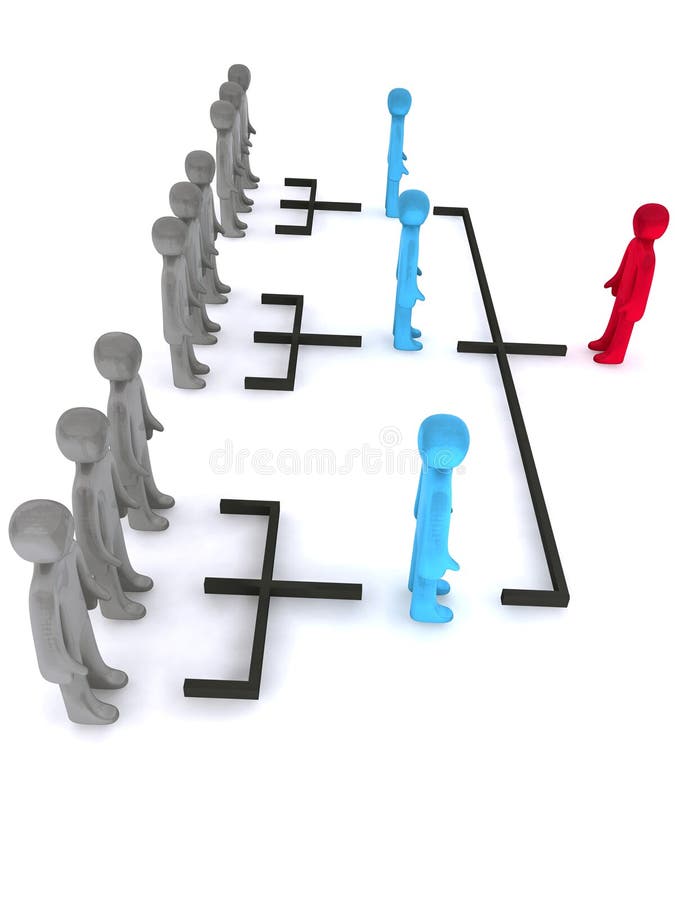 simple organizational structure
