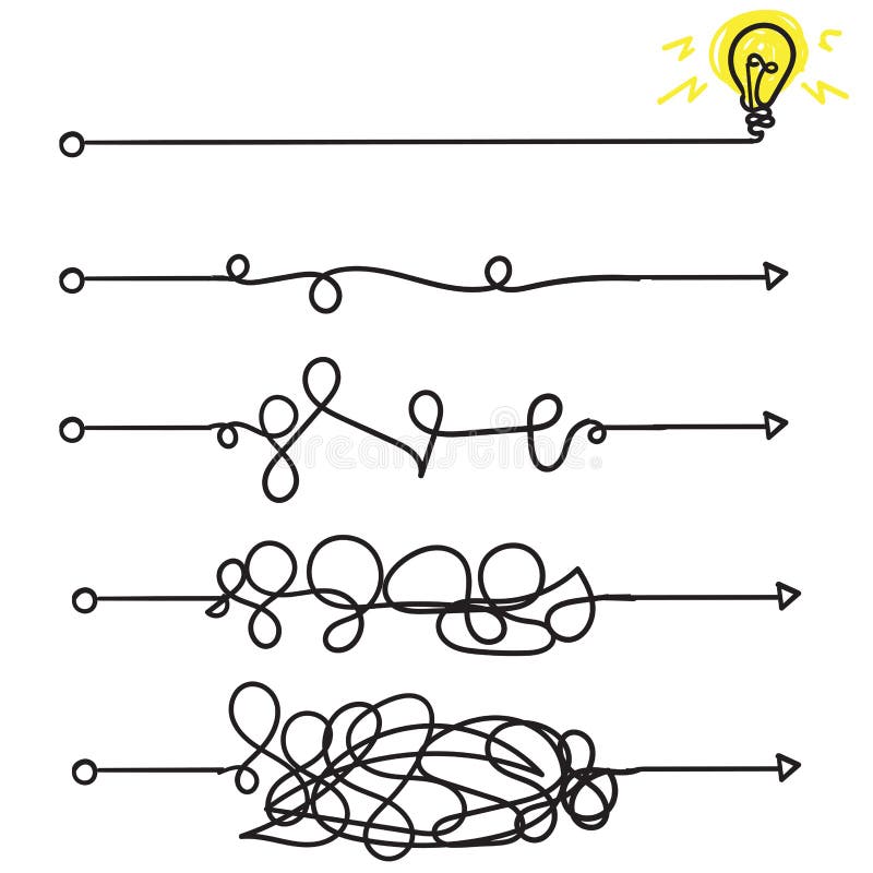 Escrever Exibindo Texto Simplifica Suas Ideias. Palavra Para Simplificar Ou  Reduzir As Coisas Ao Essencial Básico Ilustração Stock - Ilustração de  caos, relaxe: 263430525