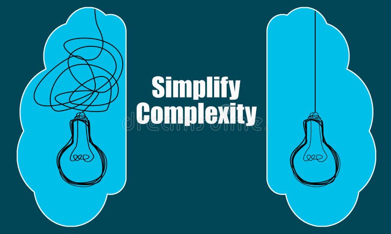 Simplificar ideias para encontrar soluções processos de pensamento para  resolver problemas