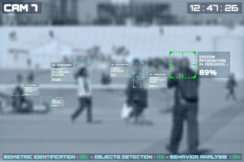 Simulation of a screen of cctv cameras with facial recognition