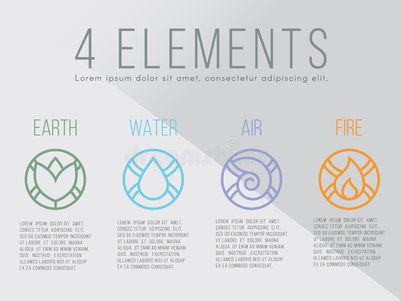 Sinal Do ícone Do Círculo Dos Elementos Da Natureza 4 Água, Fogo, Terra, Ar  No Fundo Escuro Ilustração do Vetor - Ilustração de sinal, linha: 75577729