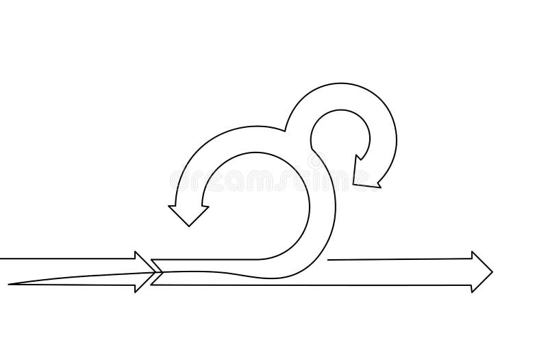 Single continuous line art agile development project lifecycle. Test system strategy concept. Circle arrow low poly