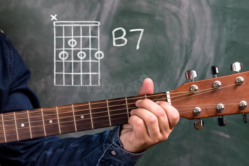 Sirva jugar los acordes de la guitarra exhibidos en una pizarra, acorde B7