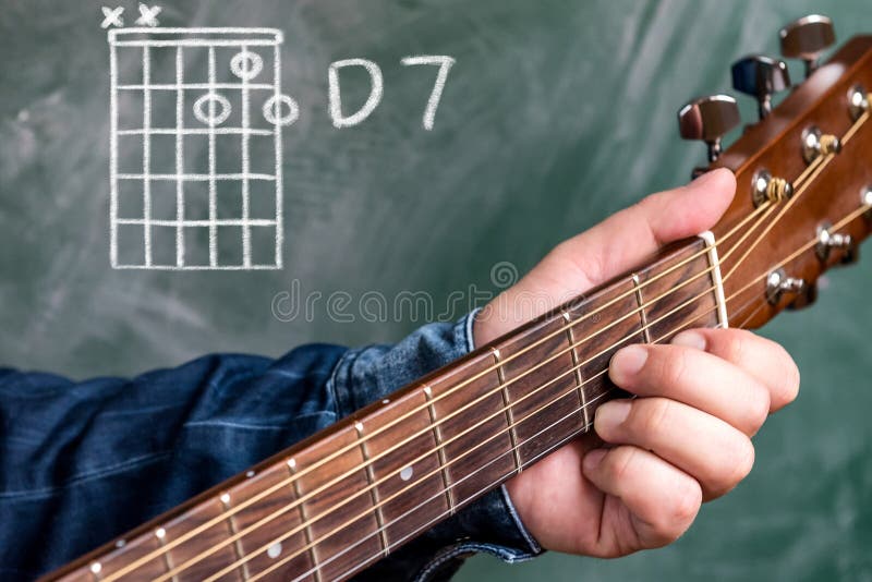 Sirva jugar los acordes de la guitarra exhibidos en una pizarra, acorde D 7