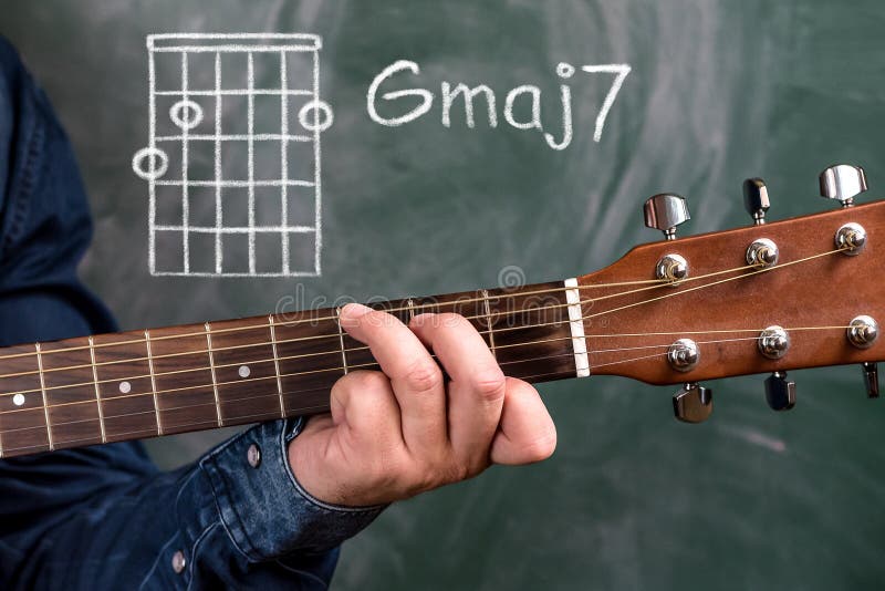 Sirva jugar los acordes de la guitarra exhibidos en una pizarra, acorde Gmaj7