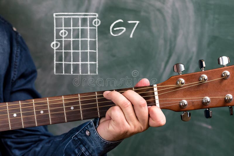 Sirva jugar los acordes de la guitarra exhibidos en una pizarra, el G7 del acorde