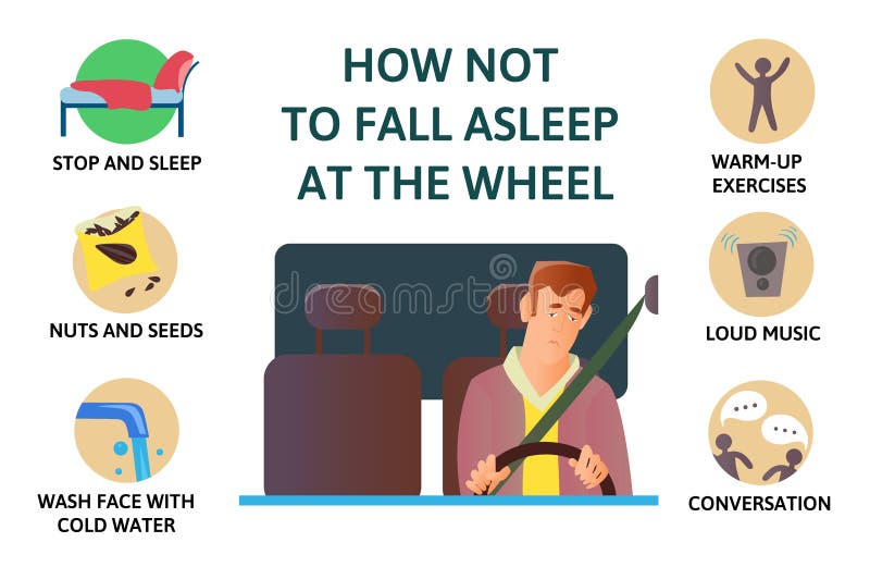 Sueño Ilustraciones Stock, Vectores, Y Clipart (131,788