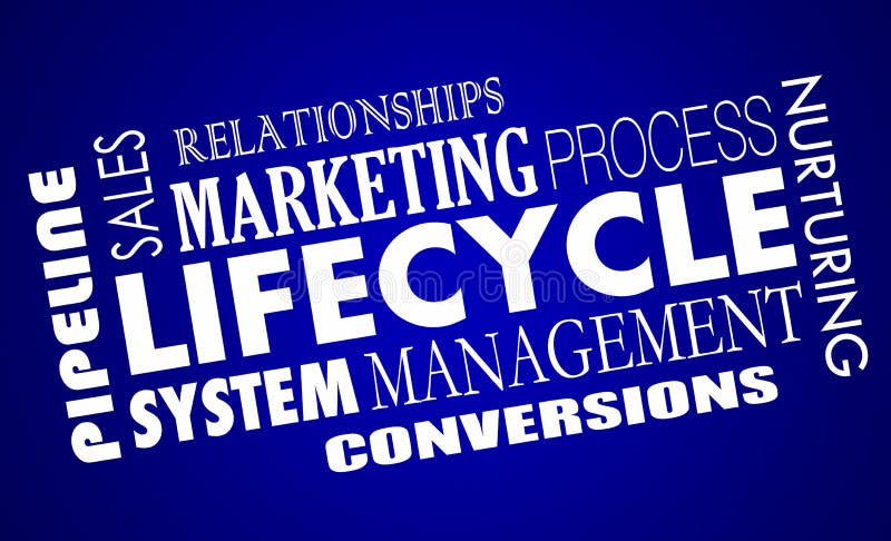 Lifecycle Marketing Sales Leads Management System 3d Illustration. Lifecycle Marketing Sales Leads Management System 3d Illustration