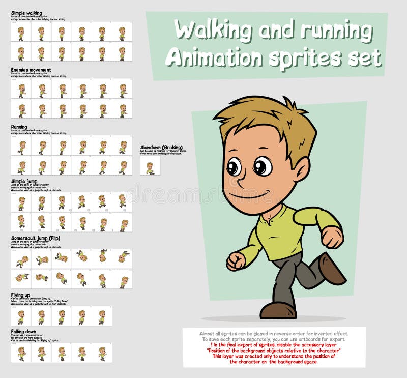 Sistema de la hoja de los sprites de la animación del carácter del muchacho de la historieta libre illustration Sistema de la hoja de los sprites de la animación del carácter del muchacho de la historieta libre illustration