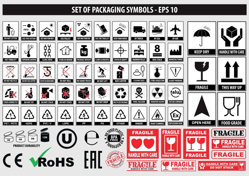 Sistema de símbolos de empaquetado, FCC, ROHS, vajilla, plástico, símbolos frágiles, símbolos de la cartulina