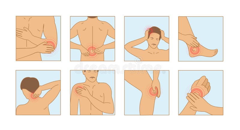 Sistema del ejemplo del vector de tipos del dolor Diversos tipos de dolor en cabeza, cuello, miembros, rodillas y parte posterior libre illustration Sistema del ejemplo del vector de tipos del dolor Diversos tipos de dolor en cabeza, cuello, miembros, rodillas y parte posterior libre illustration