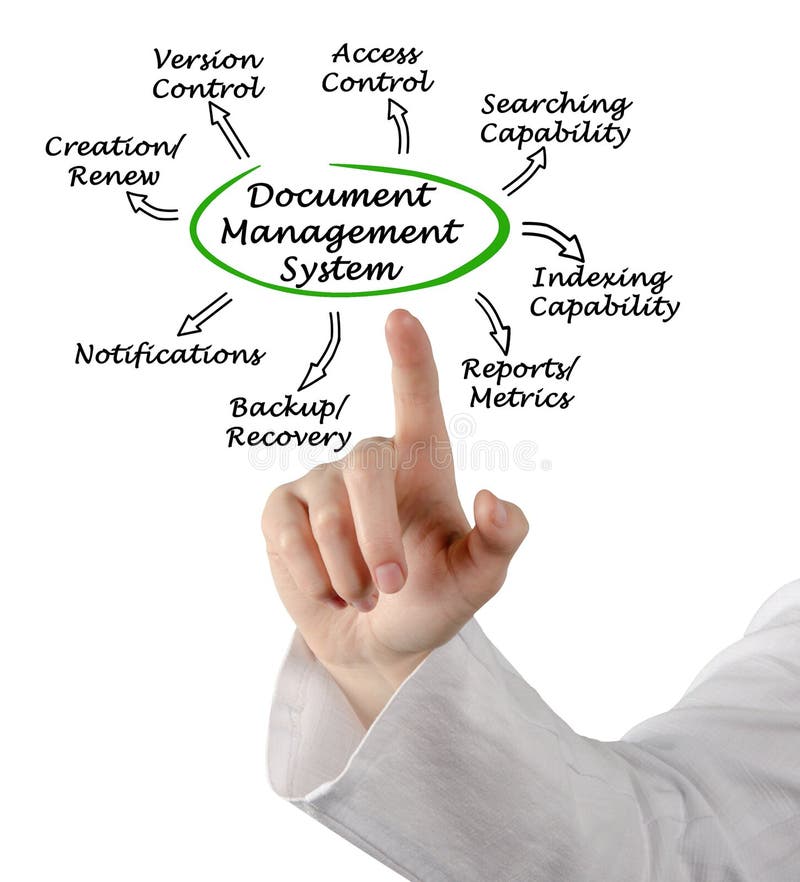 Sistema di gestione di documenti immagini stock