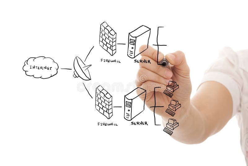 Hand drawing a security plan for a firewall system (selective focus). Hand drawing a security plan for a firewall system (selective focus)