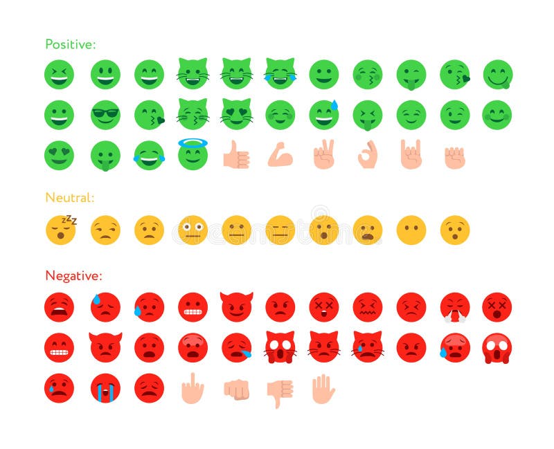 Sistema plano del icono del diseño del emoticon de la reacción ilustración del vector Sistema plano del icono del diseño del emoticon de la reacción ilustración del vector