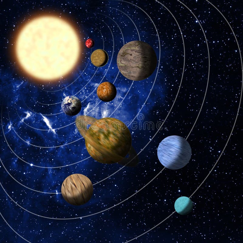 Solar system. The Earth map is public domain from NASA. Solar system. The Earth map is public domain from NASA