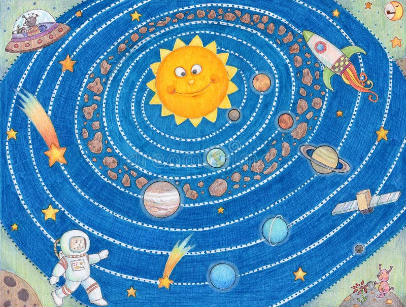 Sistema solare per i bambini.