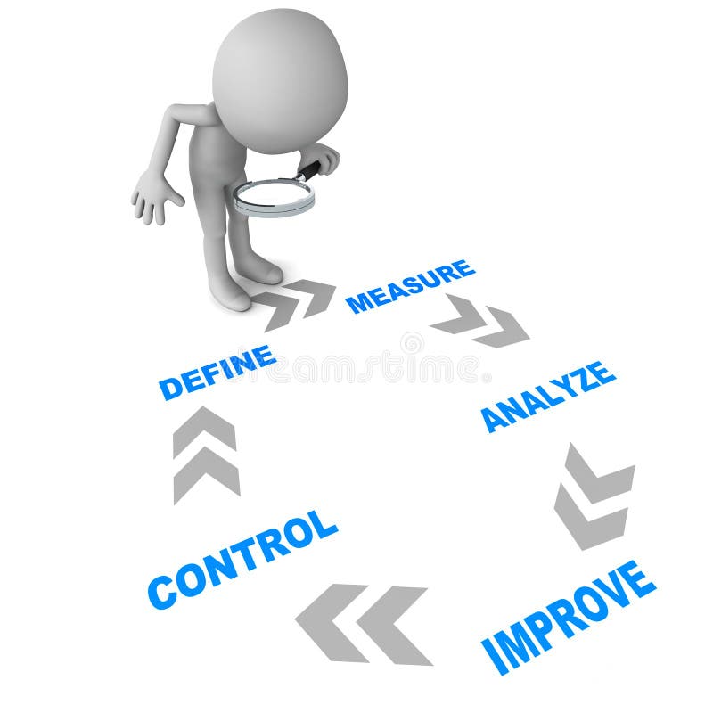Six sigma process vector illustration