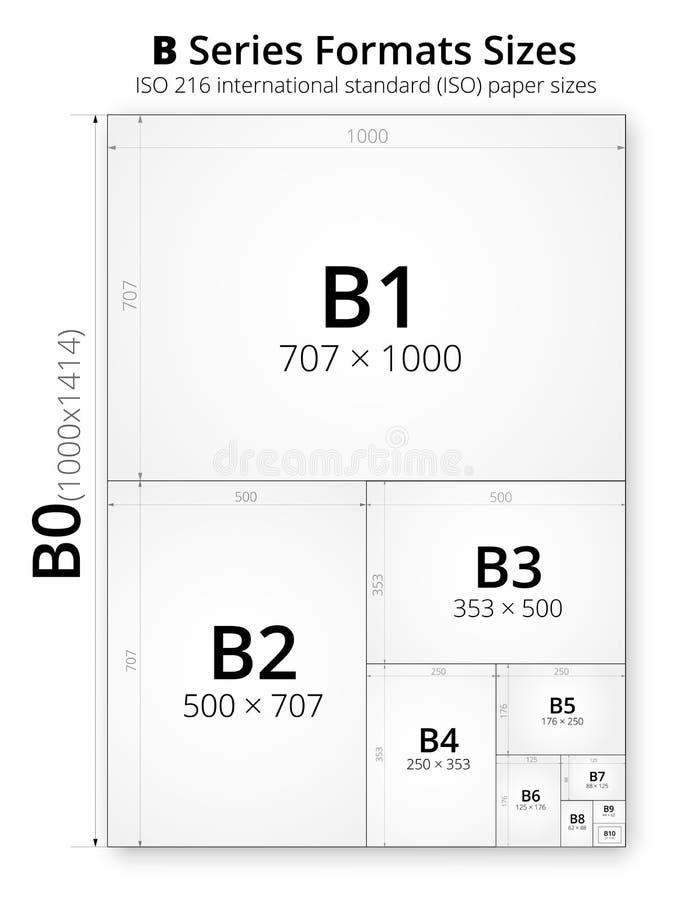 Size of format c paper sheets Royalty Free Vector Image