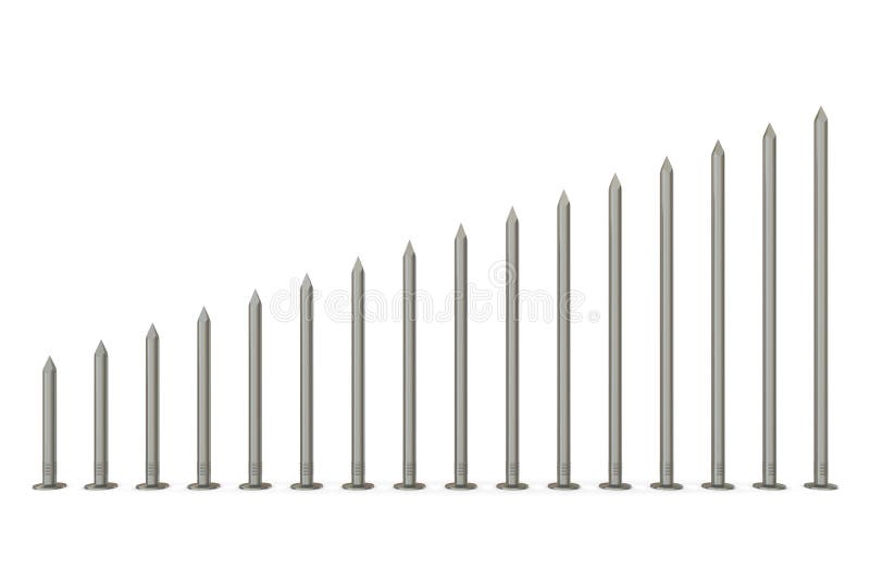 Size range of nails