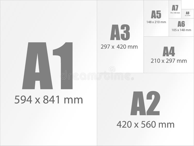 Paper Sizes. B5, US Letter A4, Legal Size Comparison, Paper Sheet