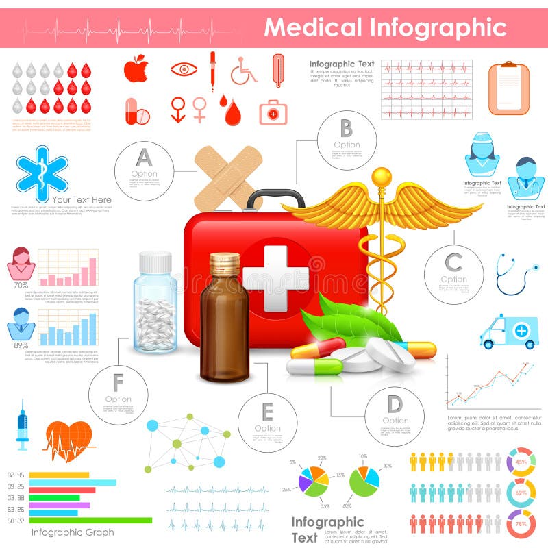 Sjukvård och läkarundersökning Infographic vektor illustrationer Sjukvård och läkarundersökning Infographic vektor illustrationer