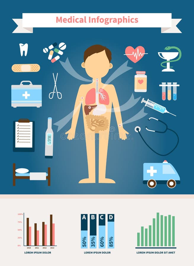 Hälso- och medicinska infografiker royaltyfri illustrationer
