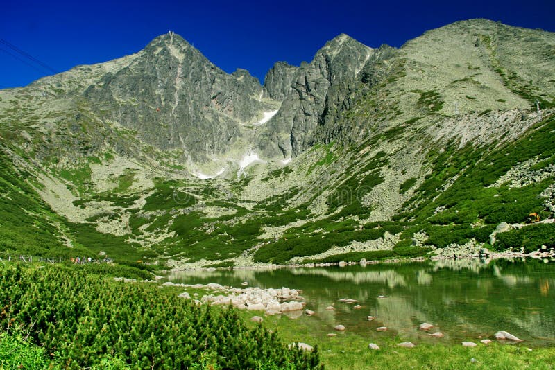 Skalnate pleso, High Tatras