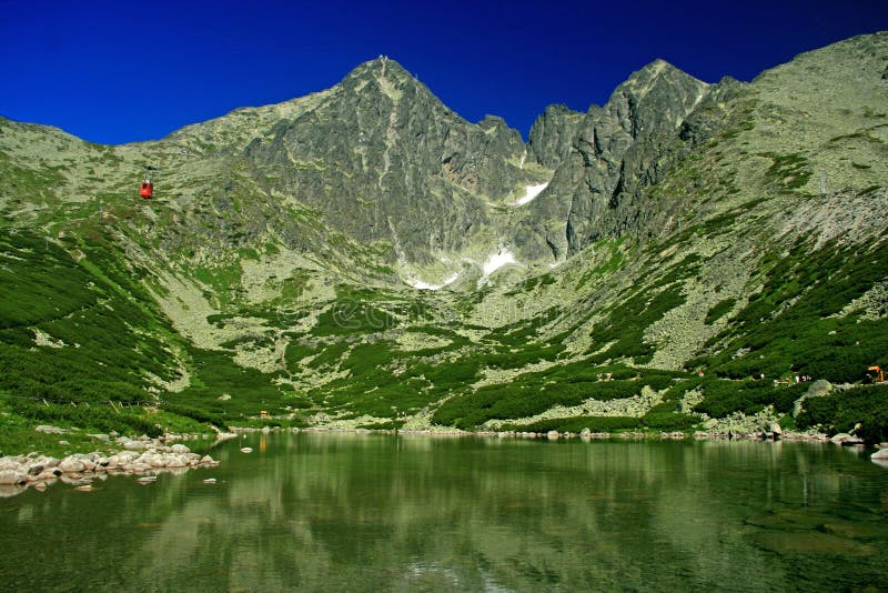 Skalnaté pleso, Vysoké Tatry