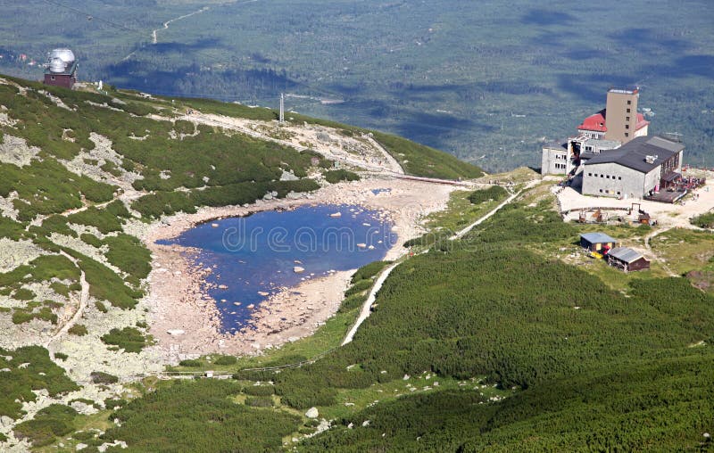 Skalnate pleso - tarn in High Tatras, Slovakia