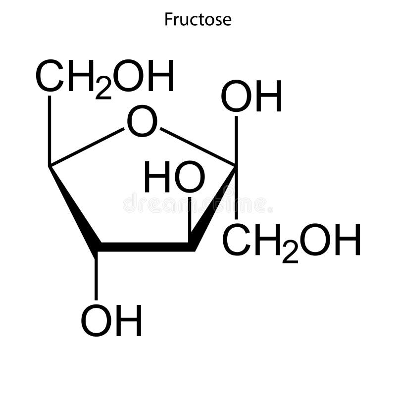 Structuurformule van een chemische molecuul stock illustratie