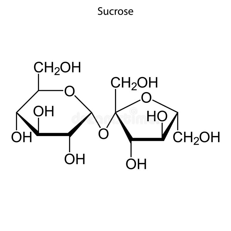 Structuurformule van een chemische molecule vector illustratie