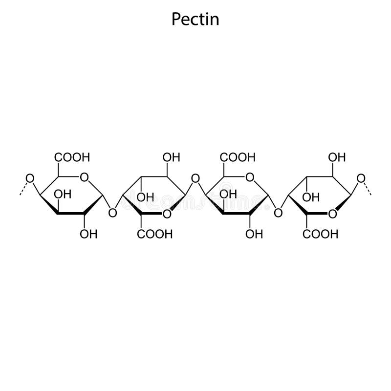 Structuurformule van een chemisch element royalty-vrije illustratie