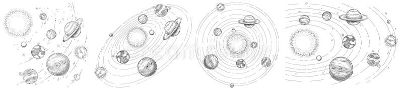 Sketch-Sonnensystem Handgezeichnete Planen-Umlaufbahnen, Planeten- und Erdkreisvektordiagramm Astronomie