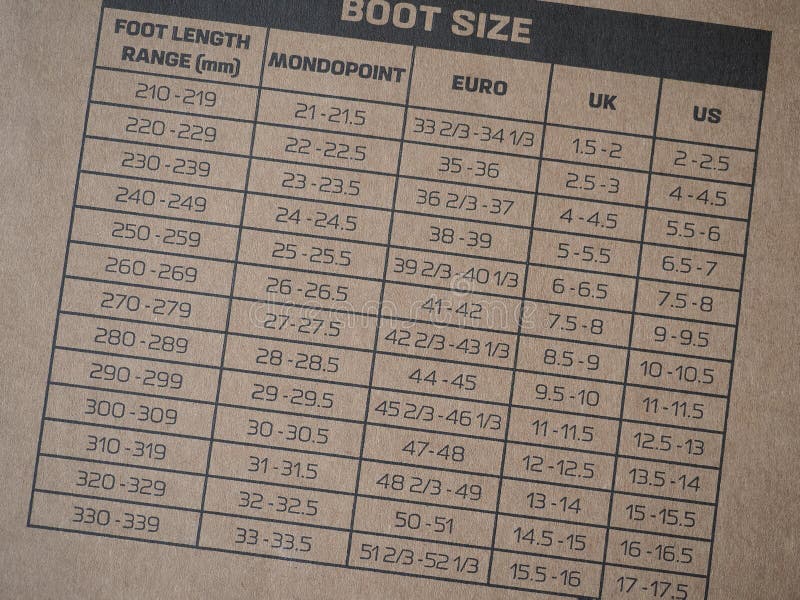 Ski Boot Size Table from a Boots Box, with Length and Measures for Euro ...