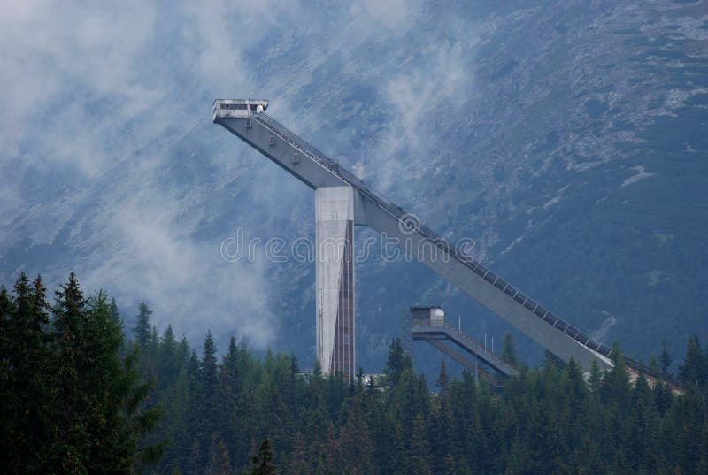 Skok na lyžiach