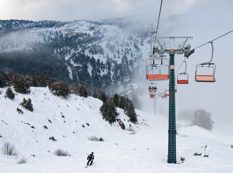 Ski lift chairs