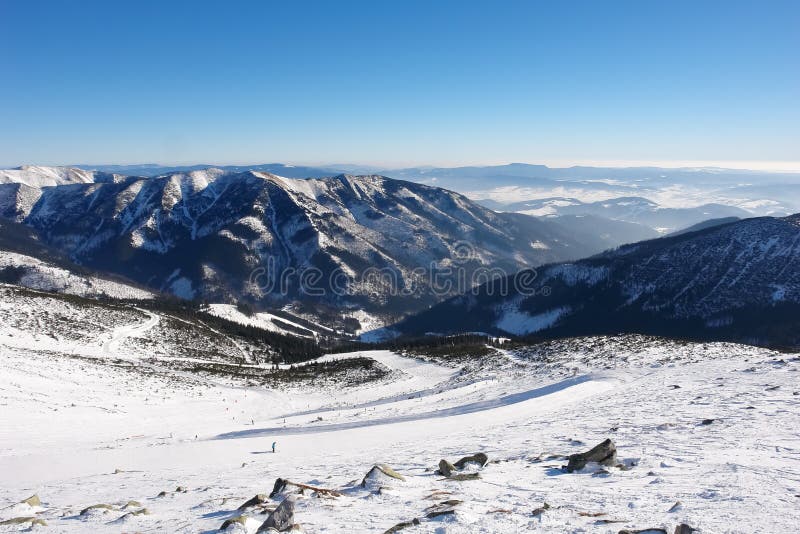 Ski slopes in the Low Tatras at the resort of Jasna.