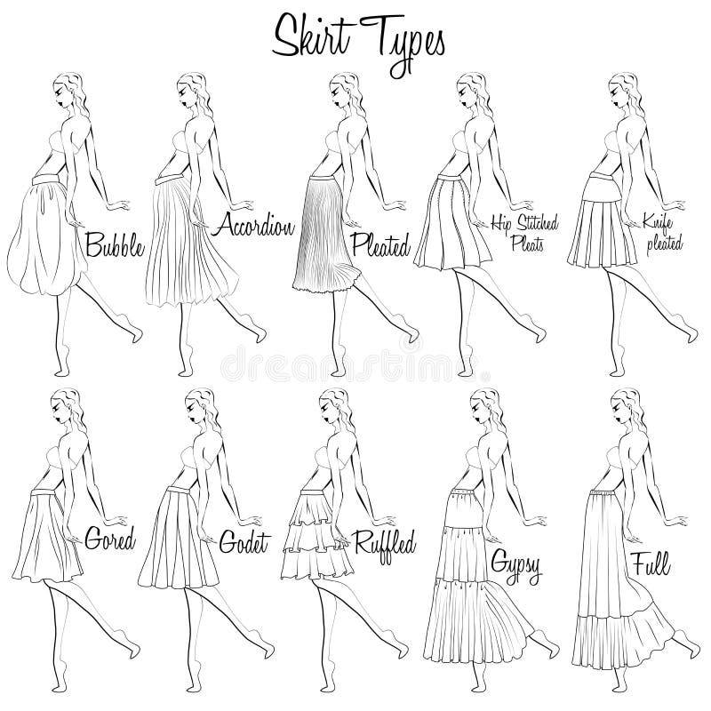 Skirt Bubble and Gored Patterns. a Visual Representation of Styles of ...