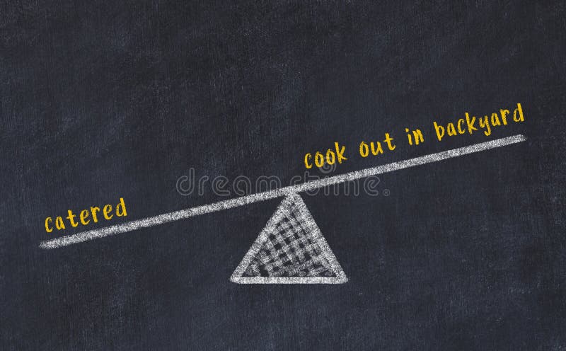 Skizze der Skalen auf der Halskarte Konzept des Gleichgewichts zwischen dem Koch im Hinterhof und dem Küchenzuschnitt