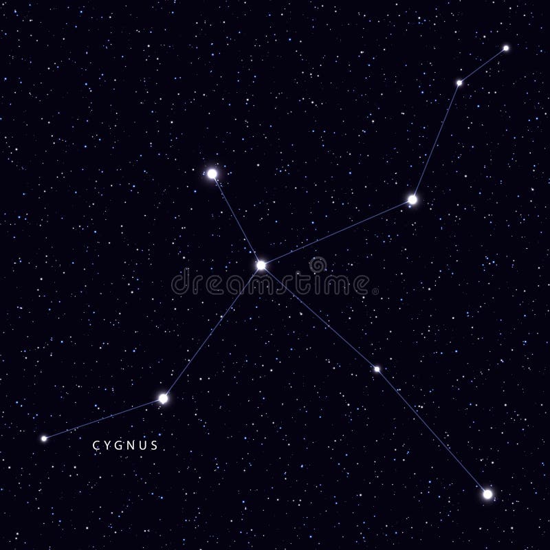 Sky Map with the name of the stars and constellations.